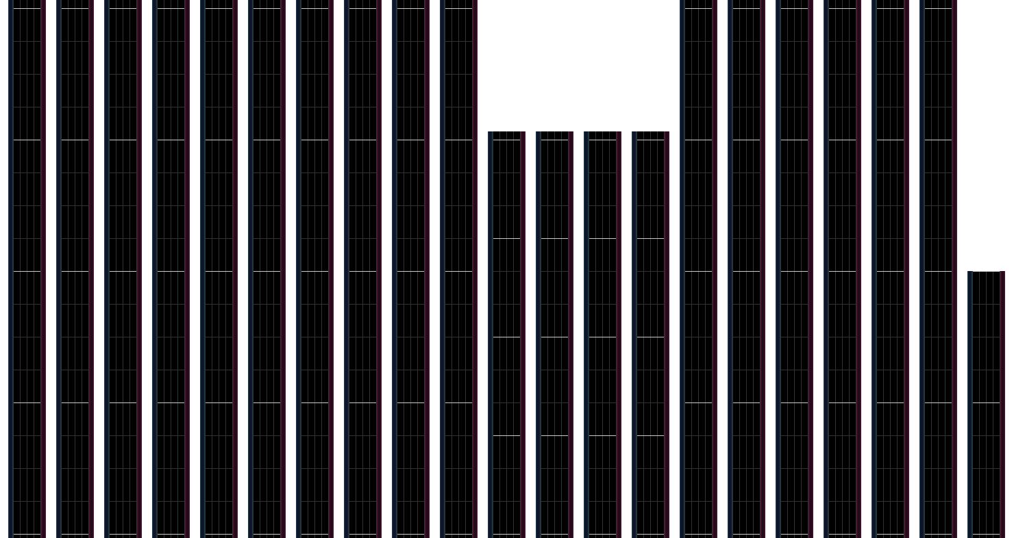 Lunartic Dial [EXH]