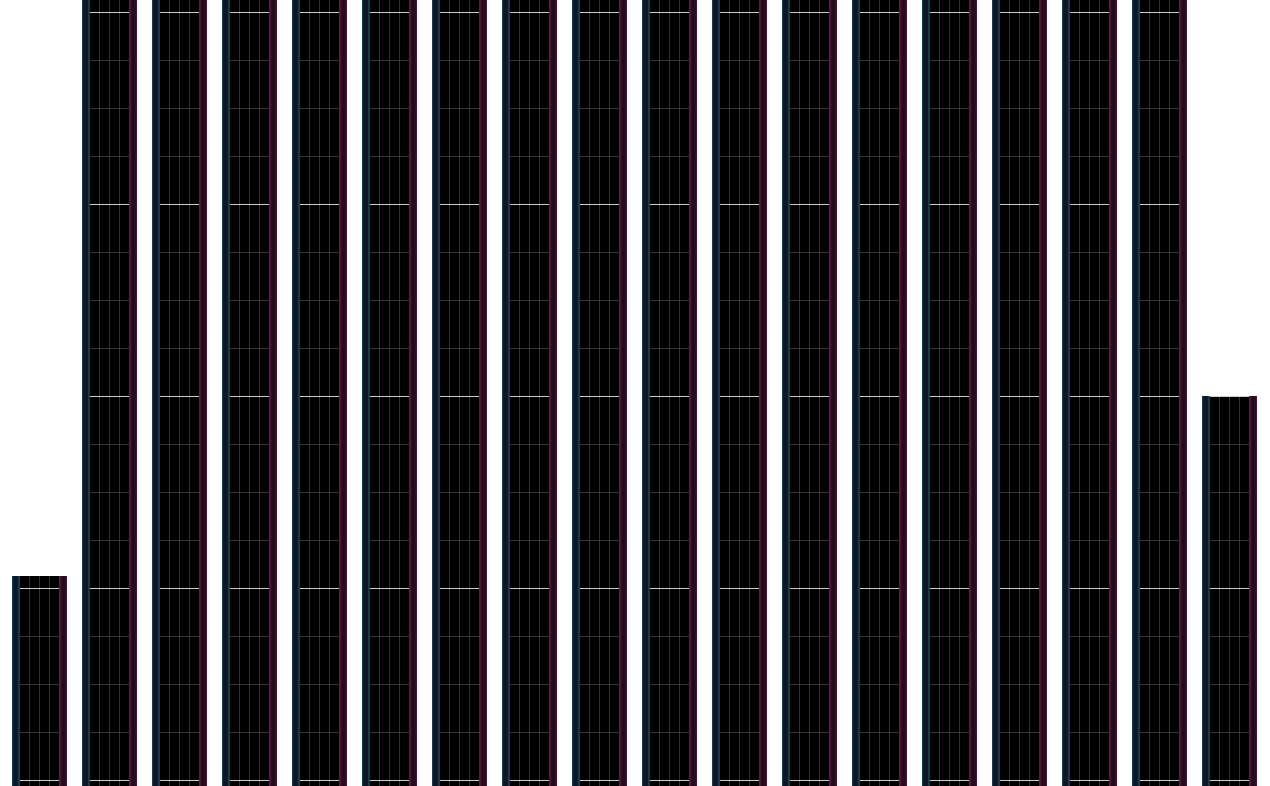 ‪✿SSRフォロー割あります‪‪‪ スニダントレカ秋葉原店【公式】 on X
