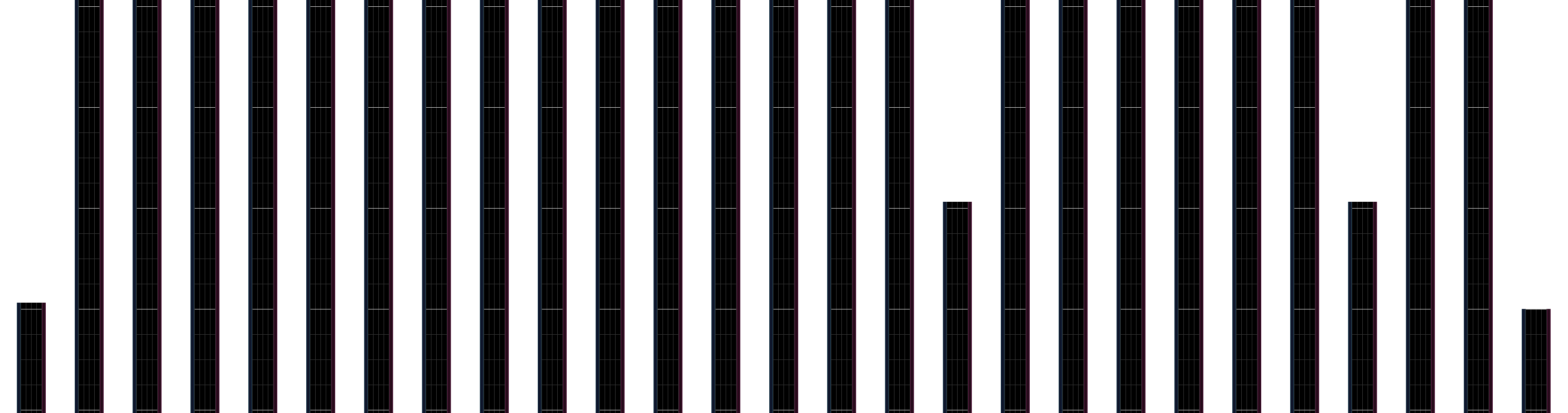 ホメ猫 センセーション Exh