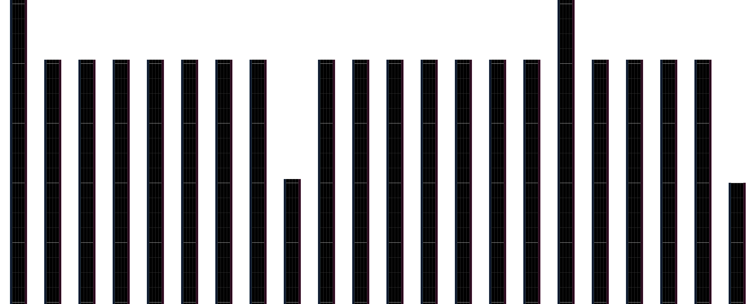 Happy Sensation [EXH]