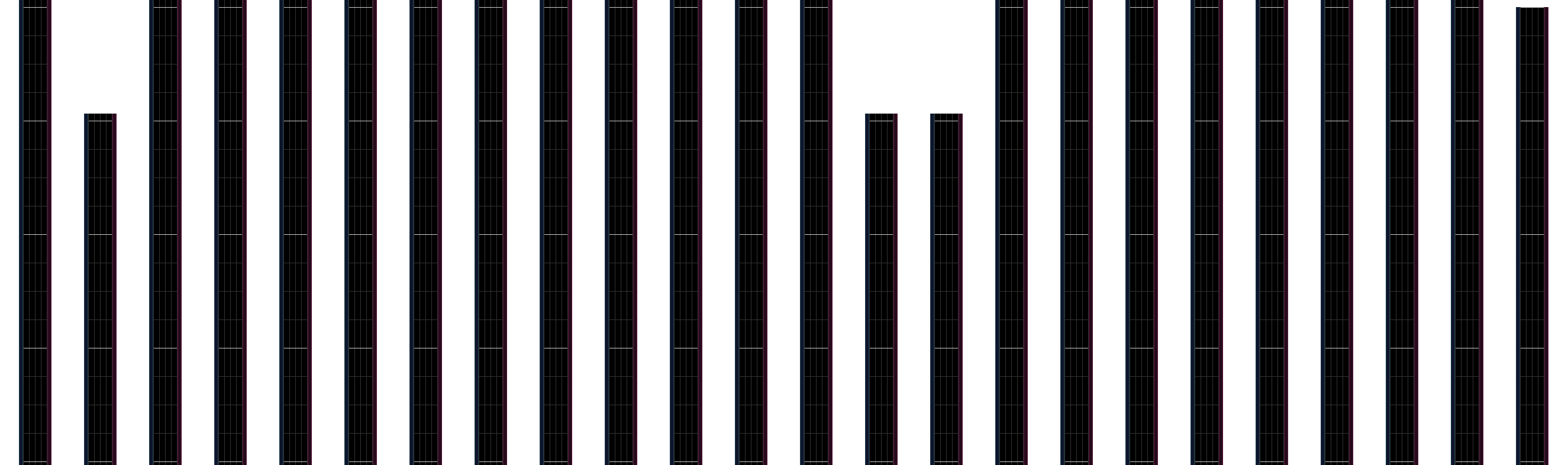 分けるな危険！モモモモモモーイズム [MXM]