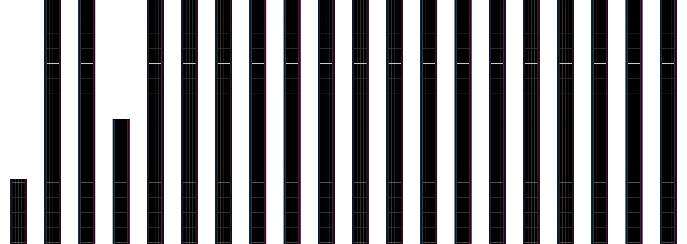 moon様確認用 オメガ デ・ヴィル アワービジョン マスタークロノメーター アニュアル