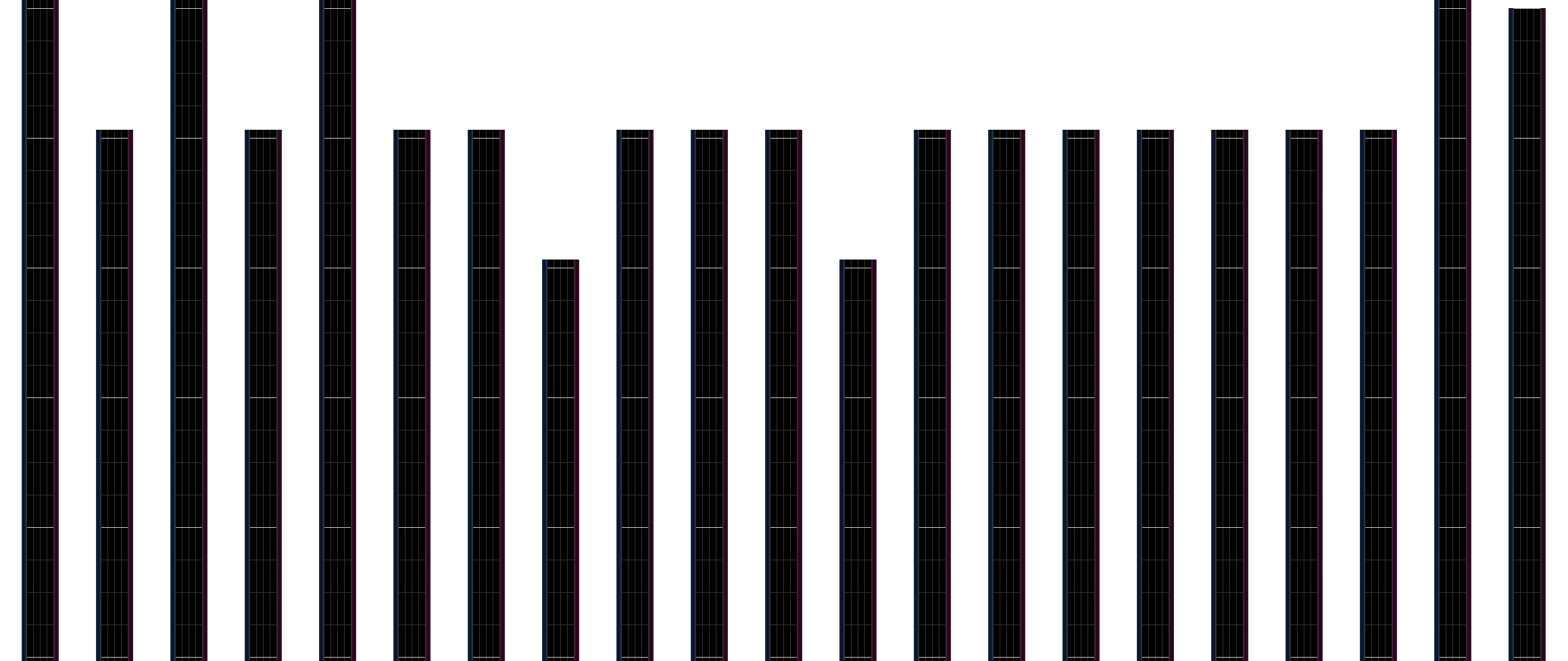 BLAZE∞BREEZE [MXM]