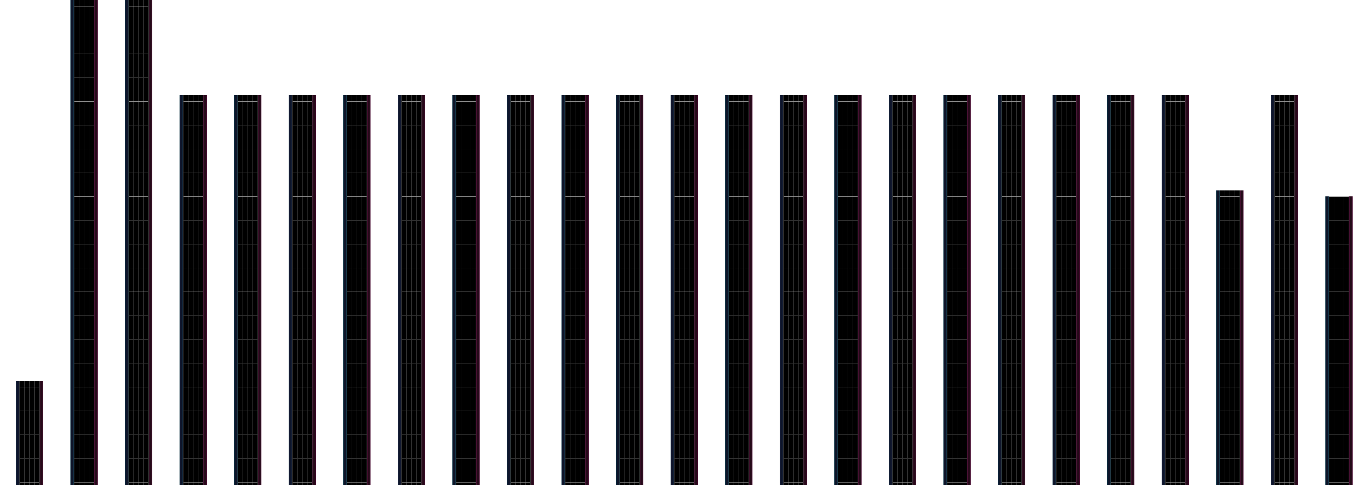 限界突破リザレクション [MXM]