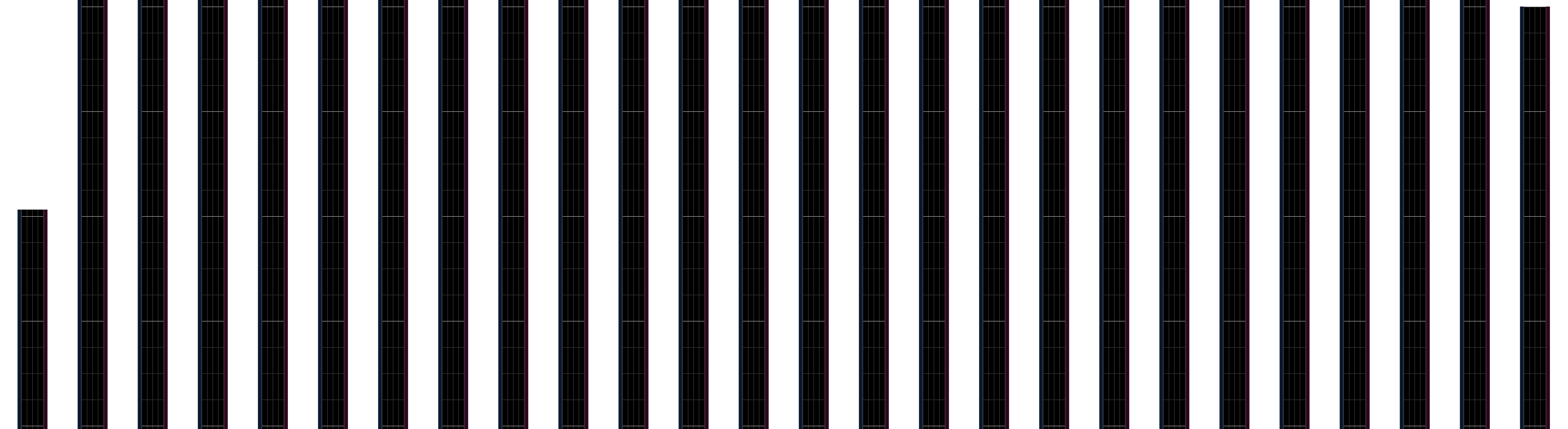 Brave Power Leader 《 = Voltage = 》 [MXM]