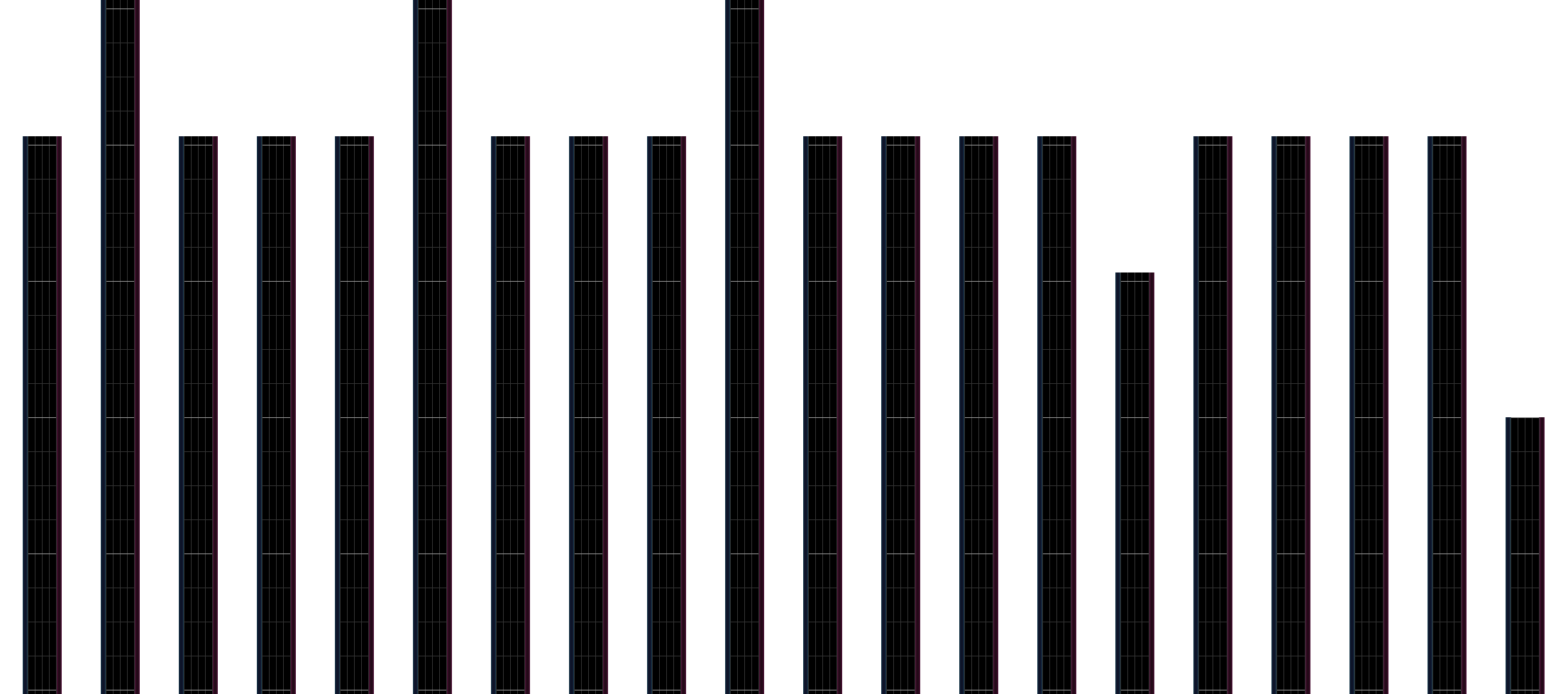 quaver♪ [MXM]
