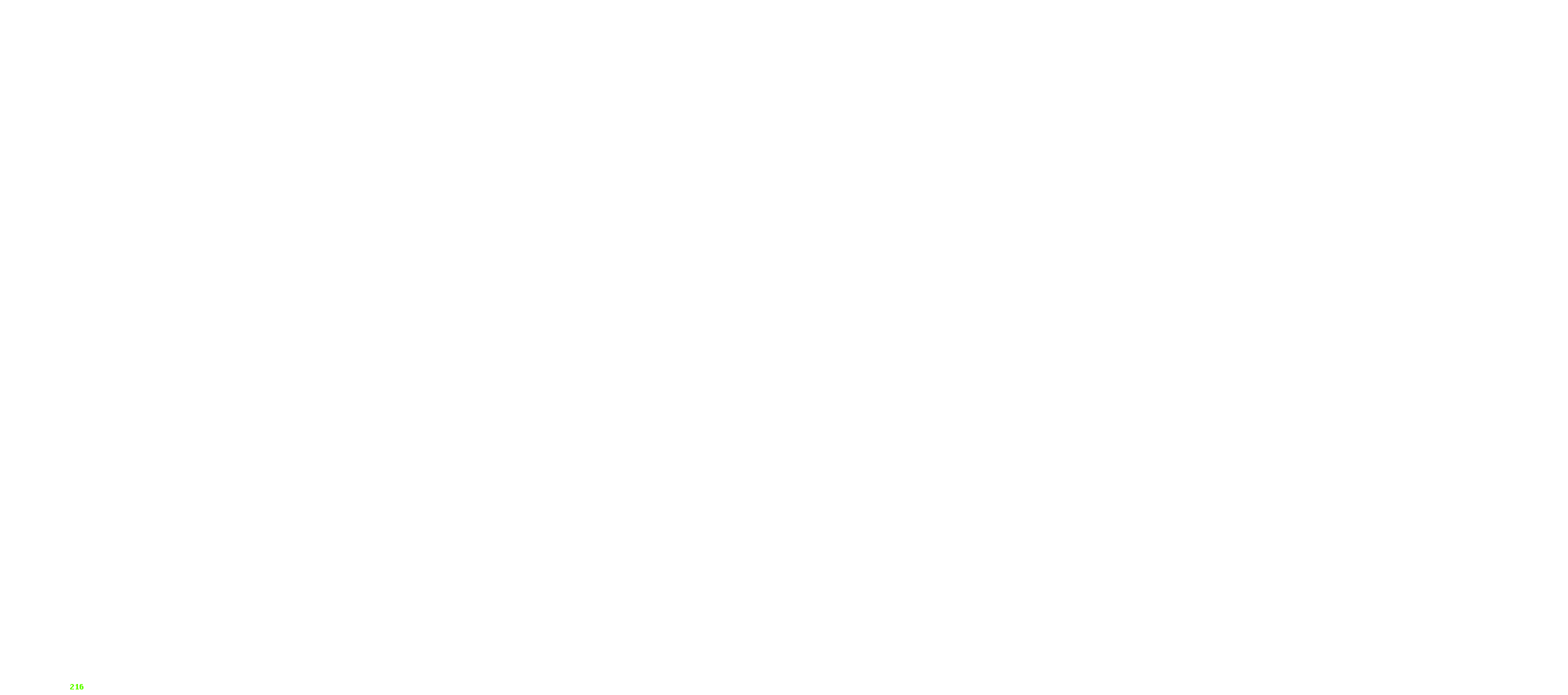 Pixelated Platform (Super Honey!) [MXM]