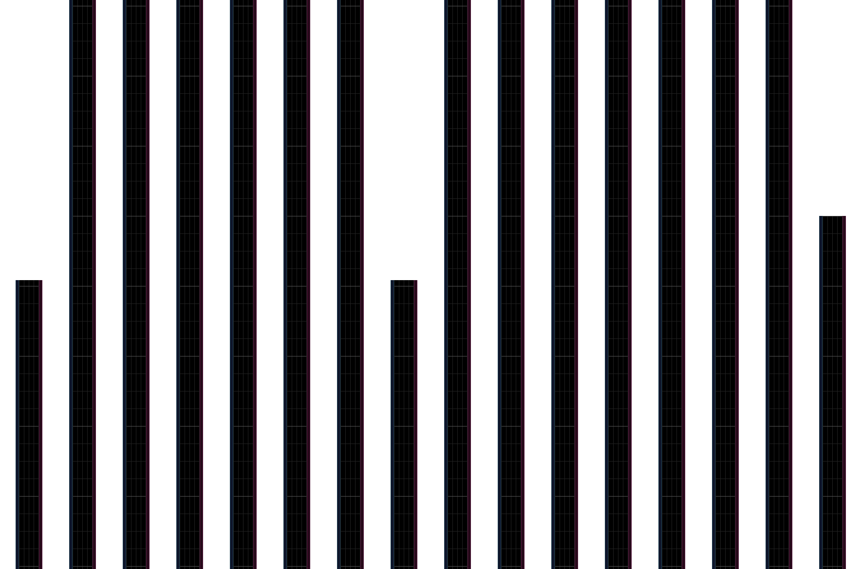 PANIC HOLIC (かめりあ's ”24600 POWER” Remix) [MXM]