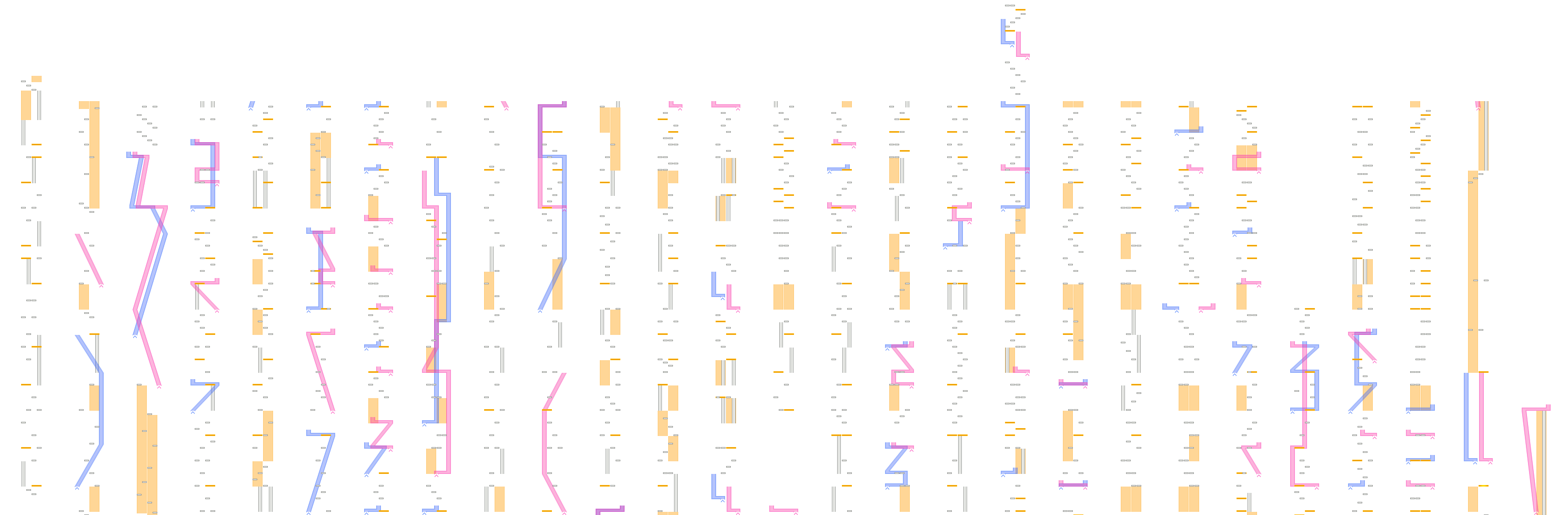 Garland [MXM]
