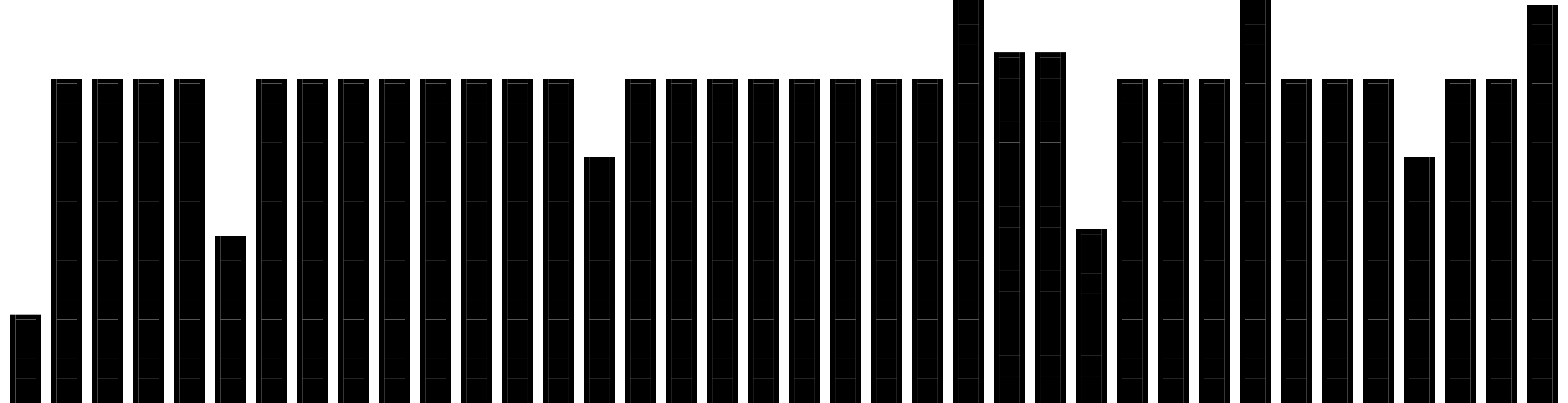 最終鬼畜妹フランドール・S (Chroma Remix) [MASTER]