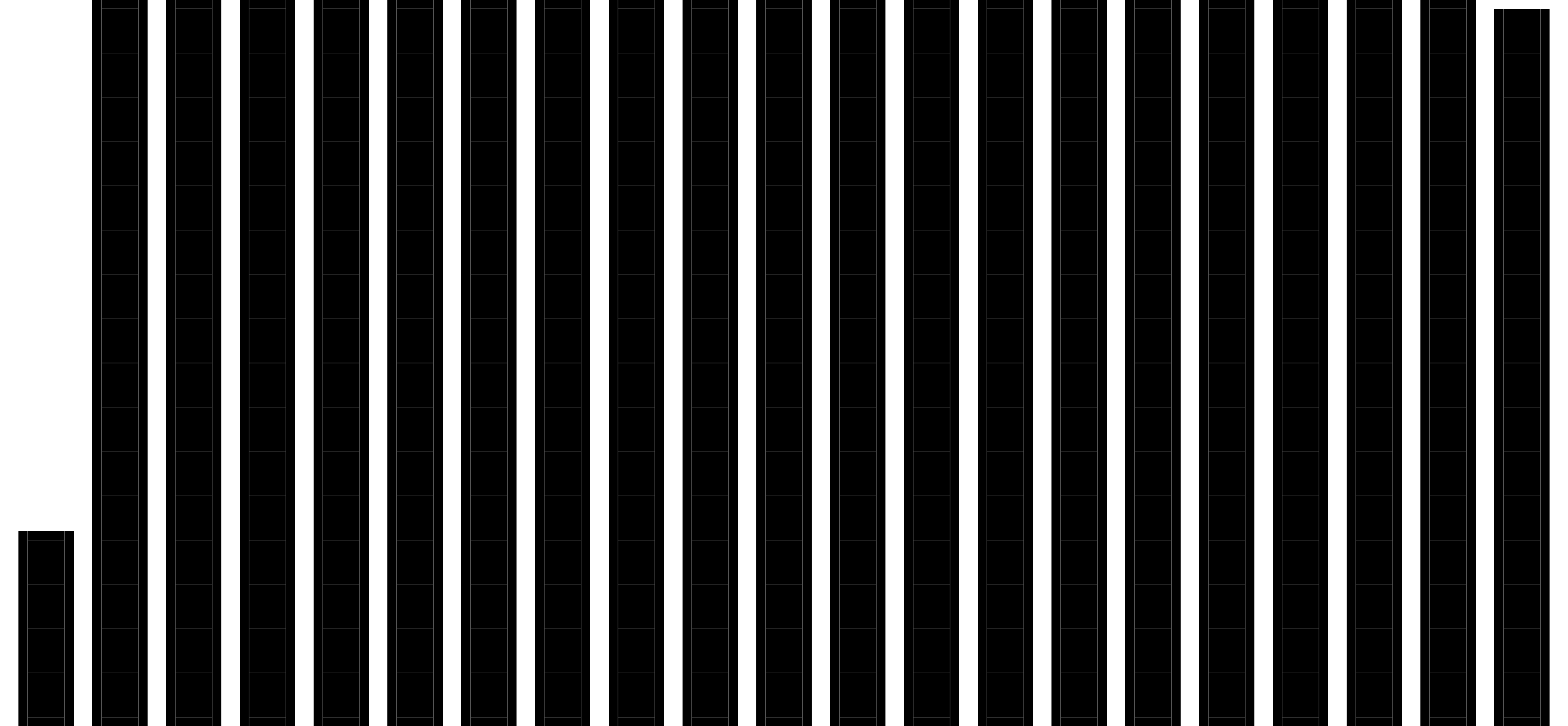 システム [MASTER]