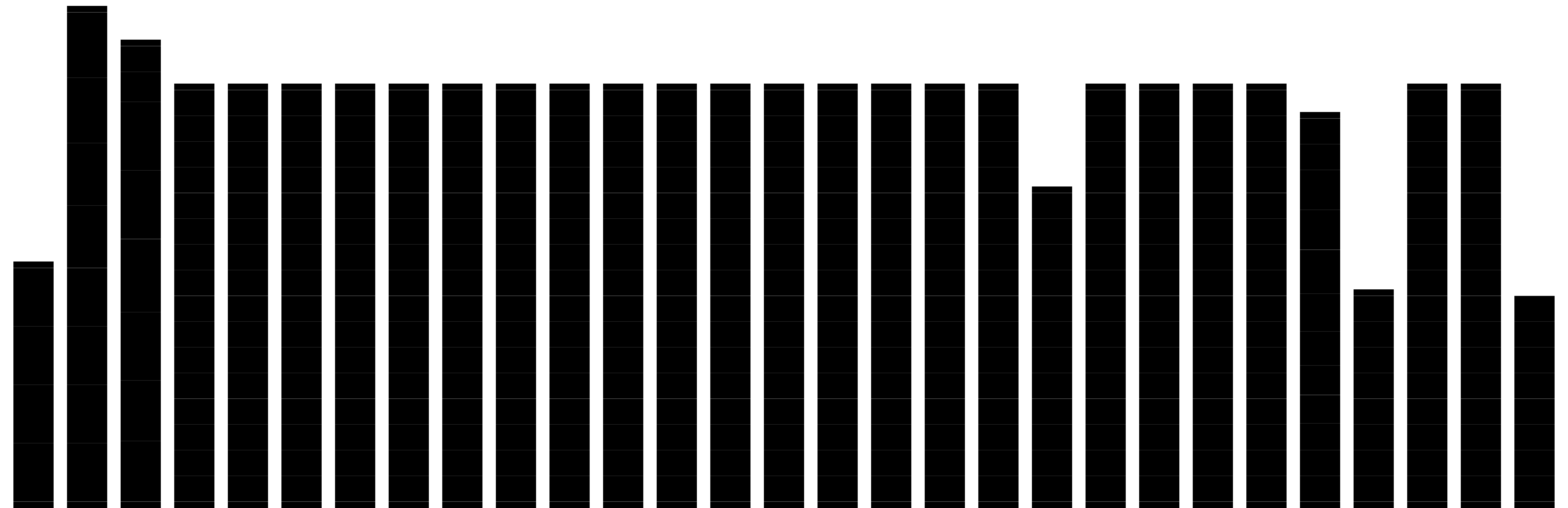六兆年と一夜物語 [LUNATIC]